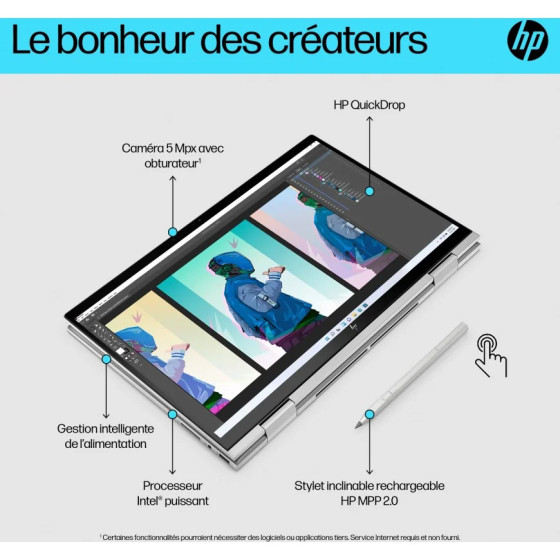 ORDINATEUR PORTABLE CONVERTIBLE HP ENVY X360 15-EW0002NK (6D6Y1EA)