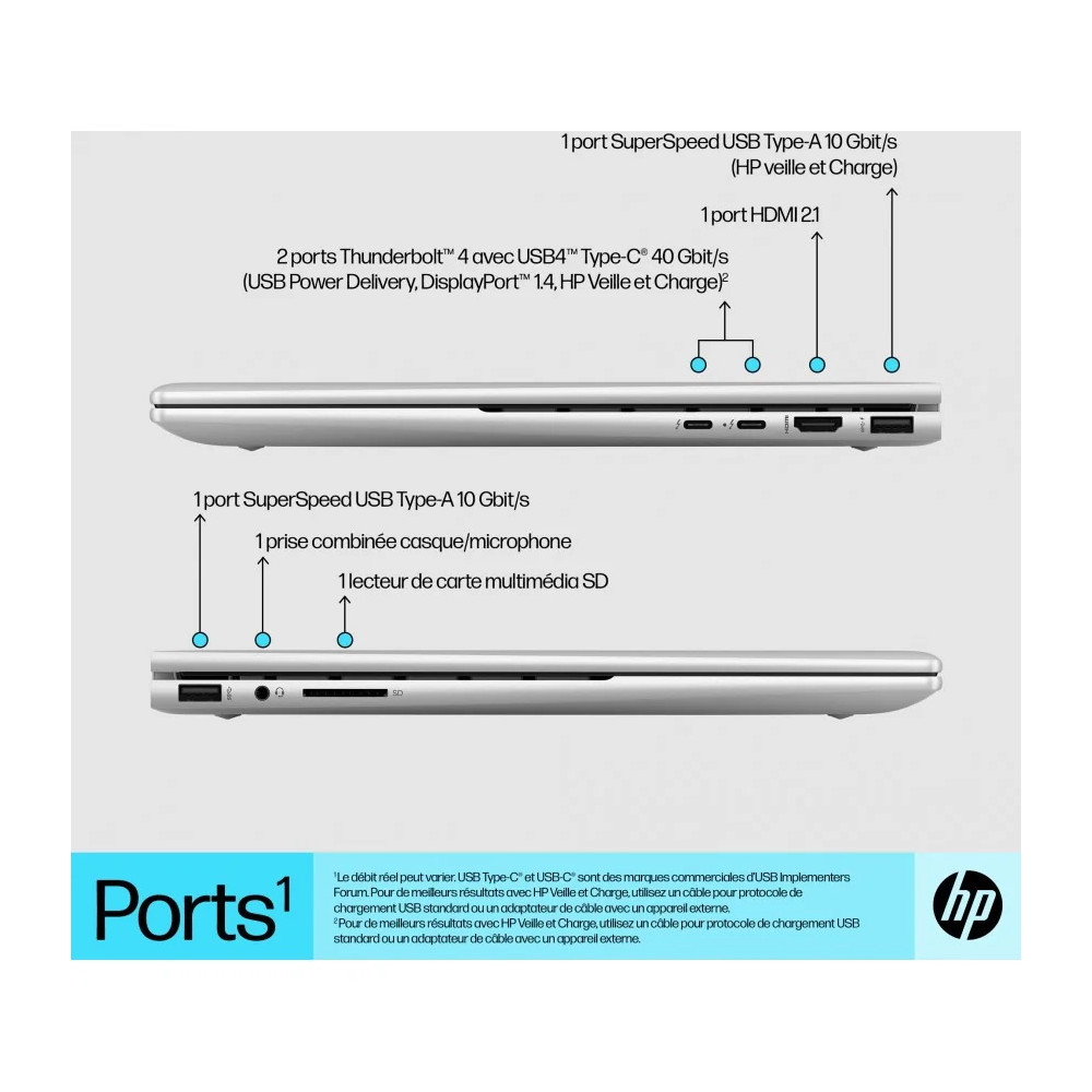 ORDINATEUR PORTABLE CONVERTIBLE HP ENVY X360 15-EW0002NK (6D6Y1EA)