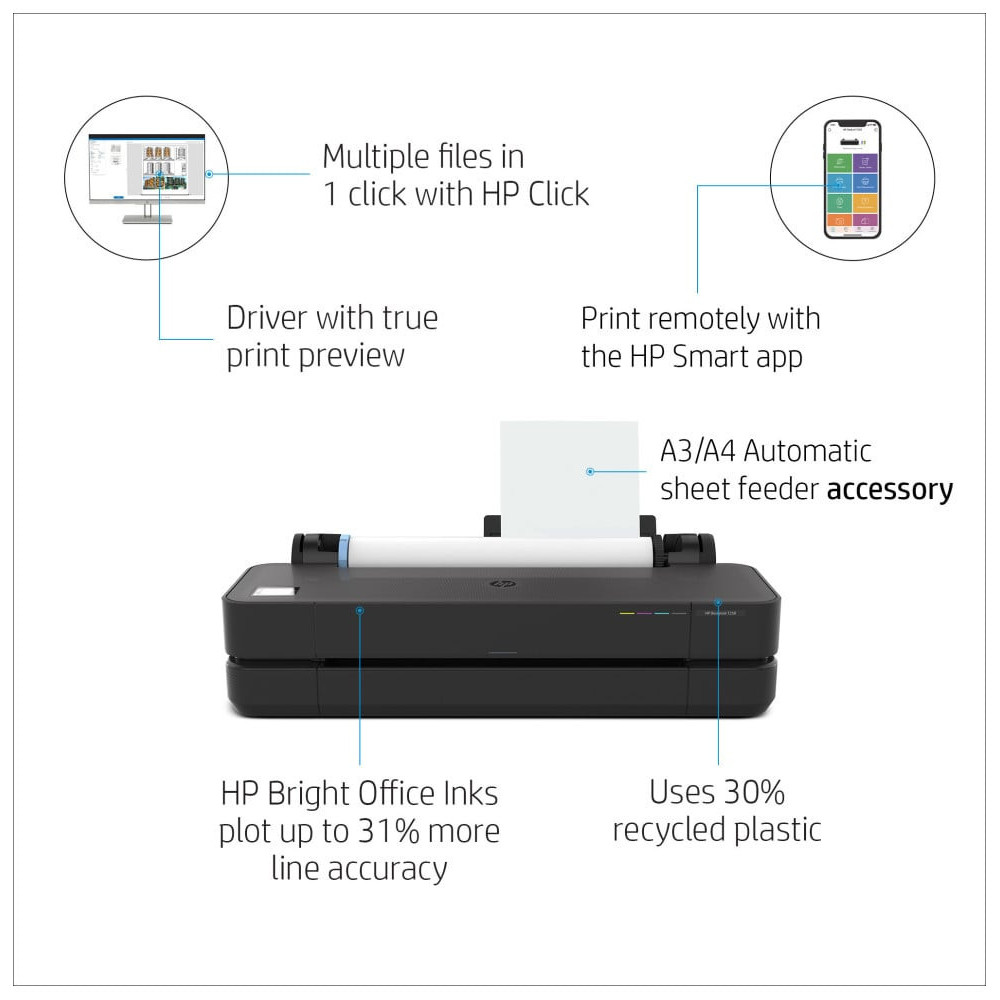 Traceur HP DesignJet T230 de 24 pouces (5HB07A)