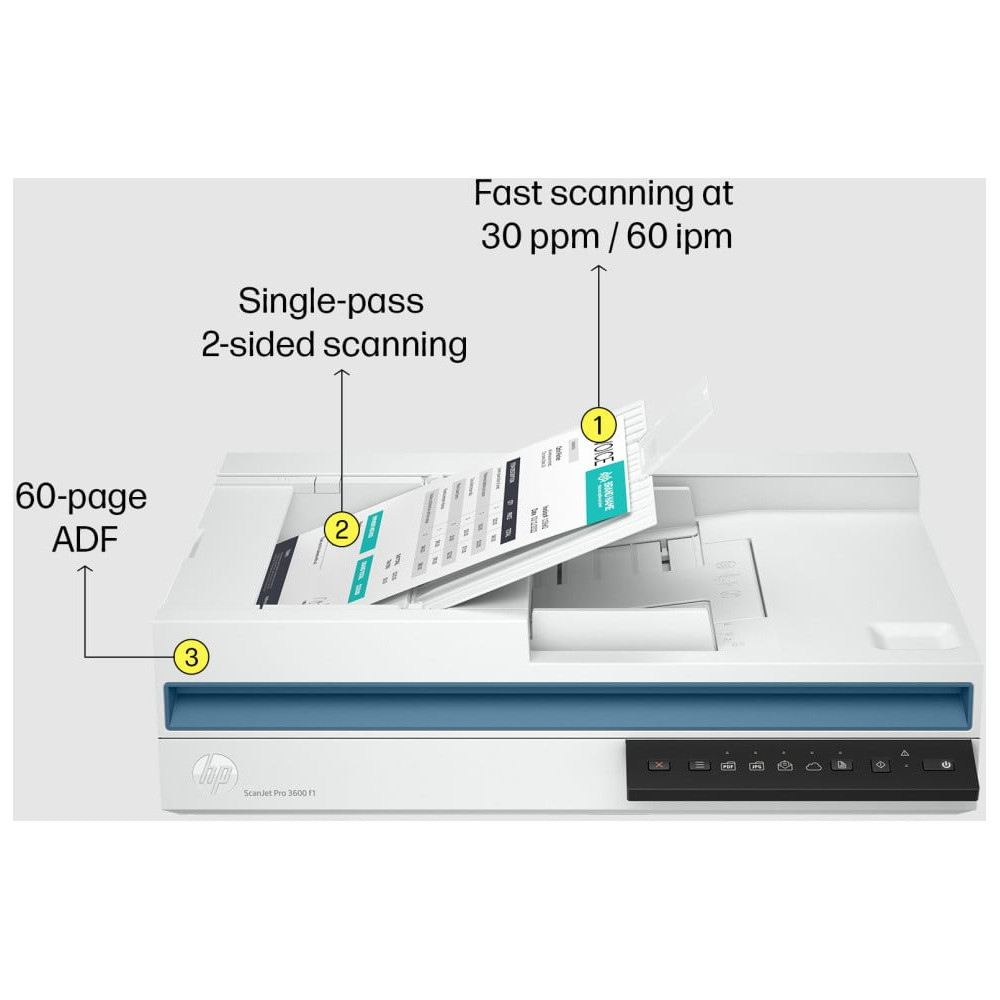 SCANNER HP SCANJET PRO 3600 F1 (20G06A)