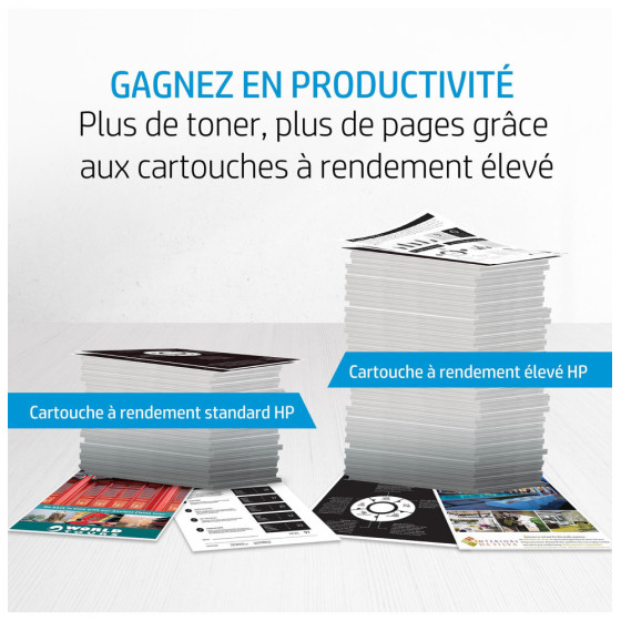 HP 147X NOIR - TONER HP LASERJET D'ORIGINE À GRANDE CAPACITÉ (W1470X)