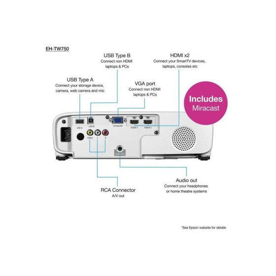EPSON EH-TW750 VIDÉOPROJECTEUR FHD 1080P (V11H980040)