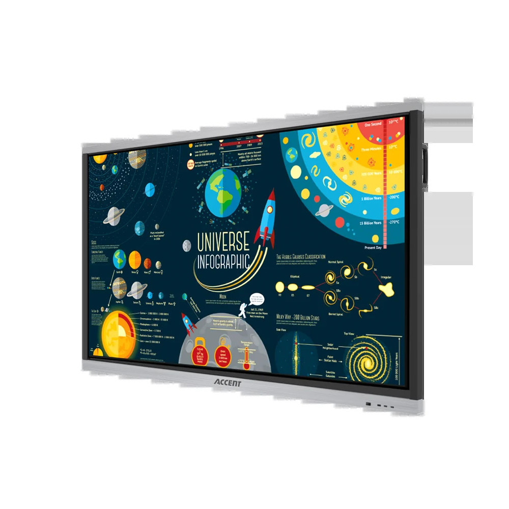 ÉCRAN INTERACTIF TACTILE ANDROID / WINDOWS SPEECHITOUCH PRO 4K 65″