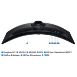  ÉCRAN 49" DQHD INCURVÉ GAMING SAMSUNG ODYSSEY G9 G91F (LS49FG910EUXEN)