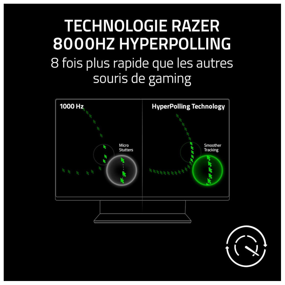  Souris gaming filaire Razer DeathAdder V3 (RZ01-04640100-R3M1)