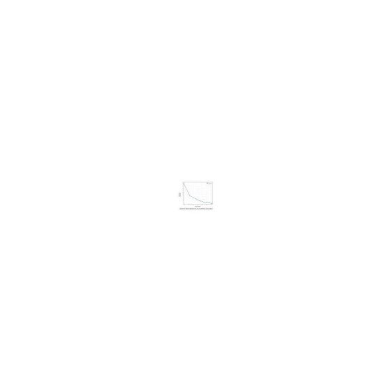 ONDULEUR LINE-INTERACTIVE EATON 5E 1500 VA (5E1500IUSB)