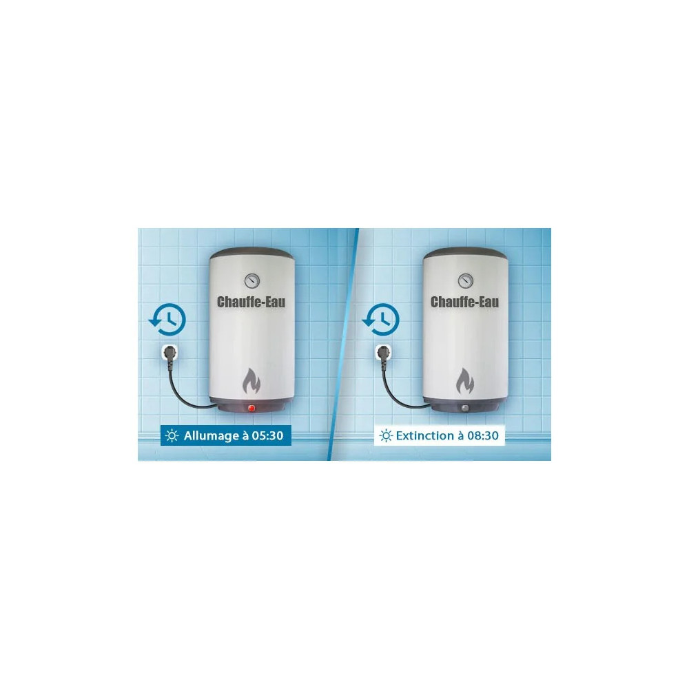 SMART POWER PLUG