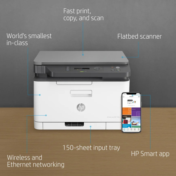 IMPRIMANTE MULTIFONCTION LASER COULEUR HP 178NW (4ZB96A)